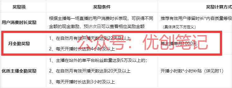 淘宝直播单号保底1000，..情报-搞钱线报📢论坛-网创交流-优创圈